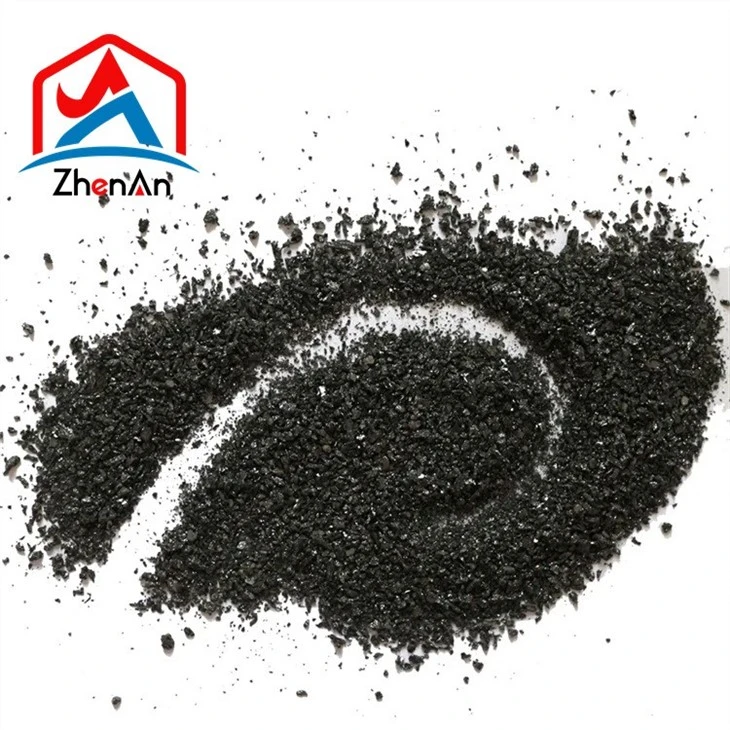 Black SiC Powder supplier